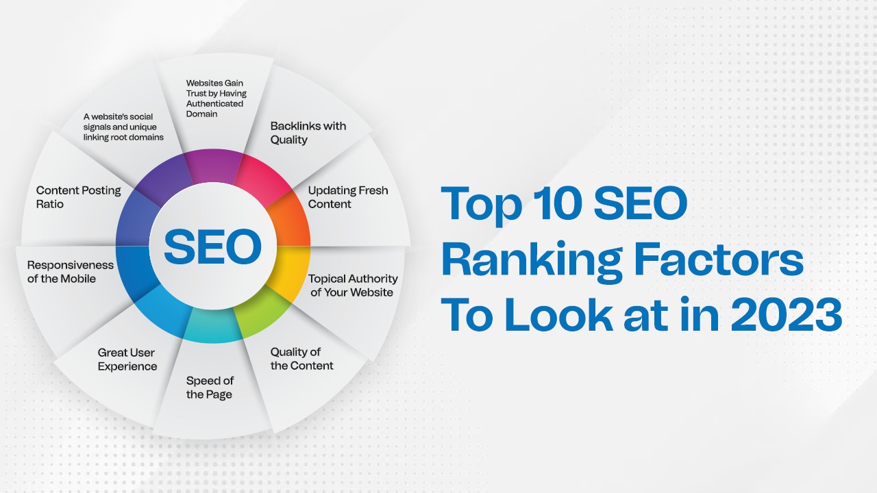 Top 10 Most Important SEO Ranking Factors to Look at in 2023